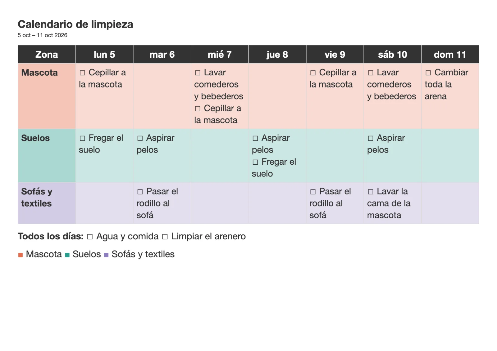Una semana: Plantilla Mascotas en horizontal, con una fila de color por zona y su leyenda.