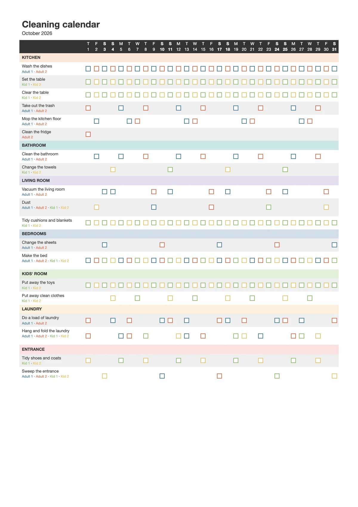 List: Tasks down the side, grouped by zone or person, with a box on each day the task is due. Under each task, who does it.